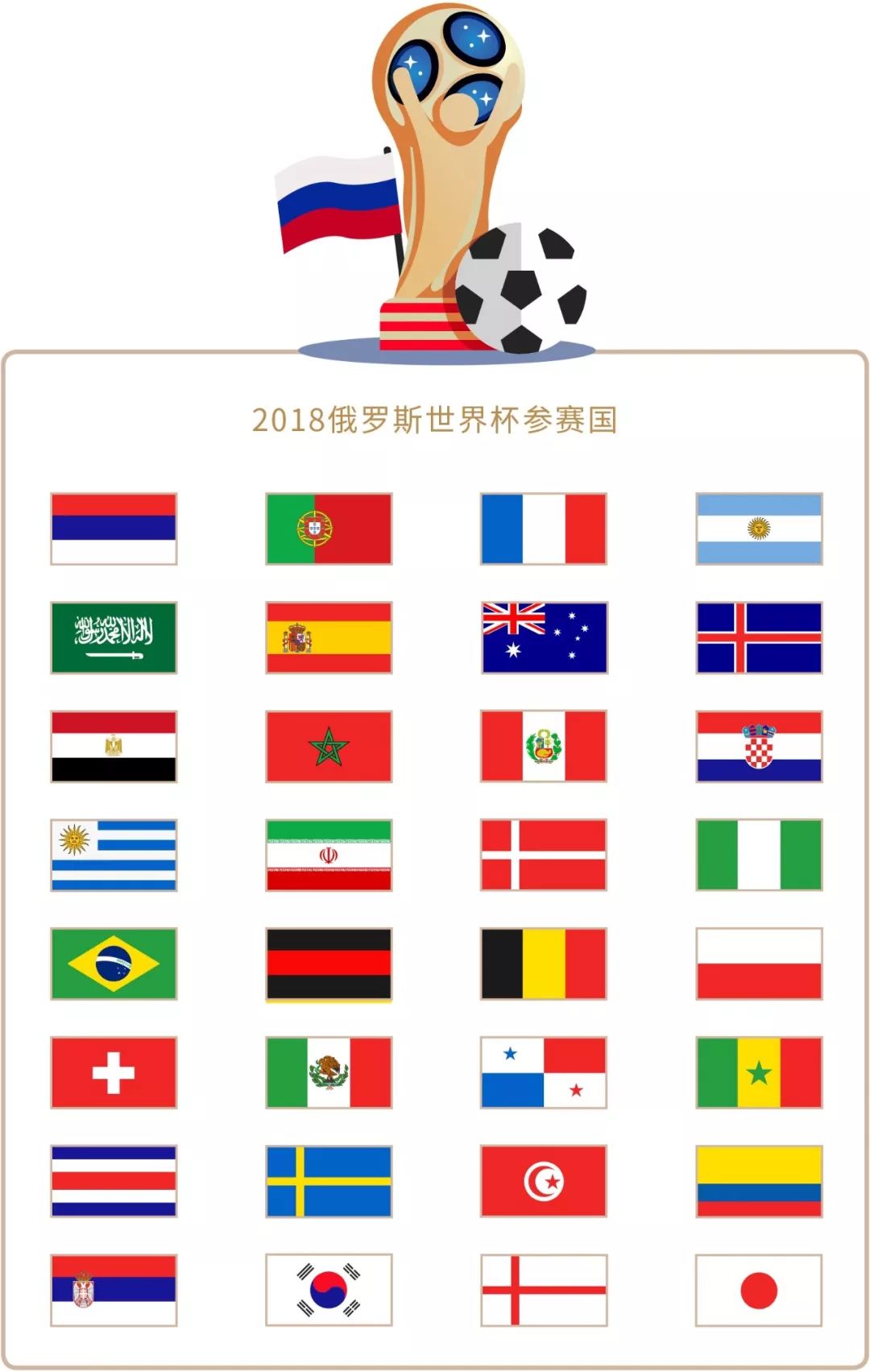 势到逆