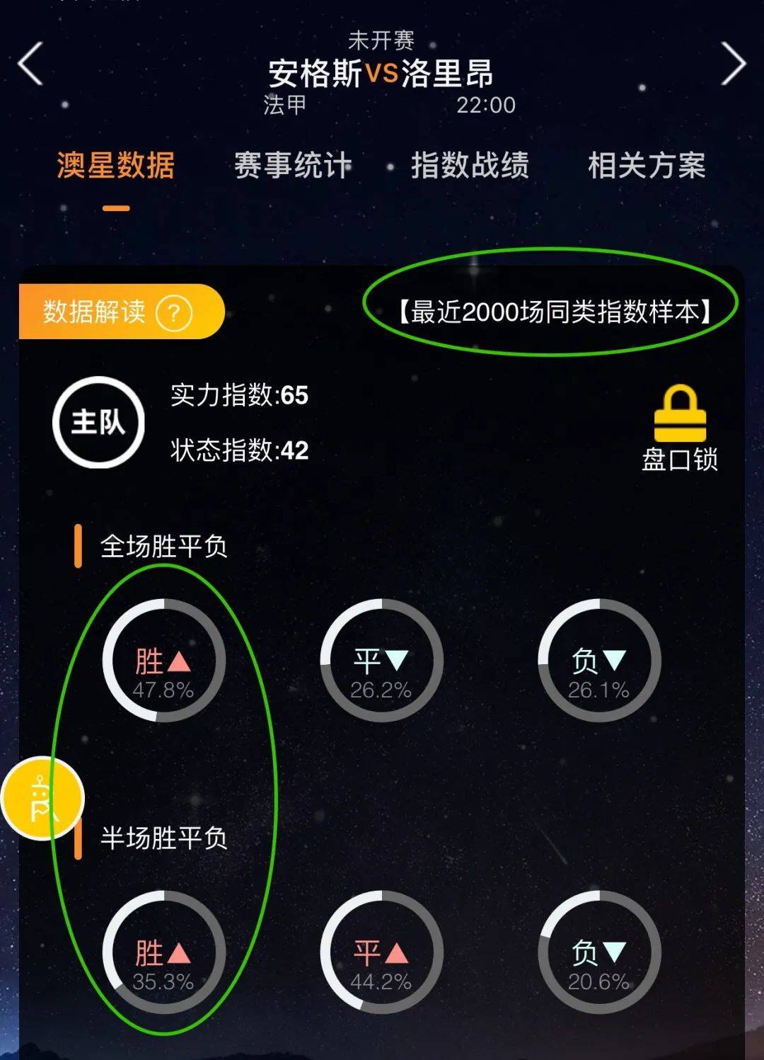 新的舞
