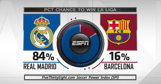 价值也得以 价值也得以